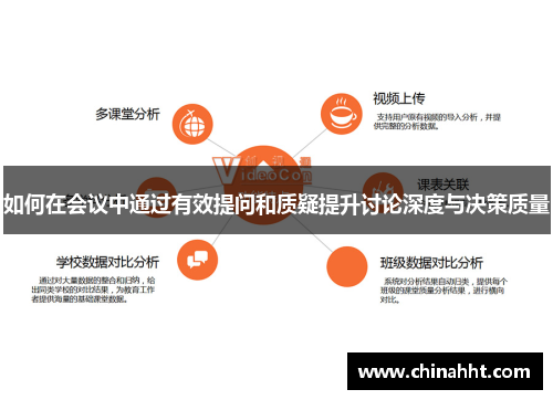 如何在会议中通过有效提问和质疑提升讨论深度与决策质量