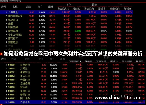 如何避免曼城在欧冠中再次失利并实现冠军梦想的关键策略分析