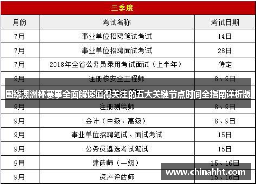 围绕澳洲杯赛事全面解读值得关注的五大关键节点时间全指南详析版