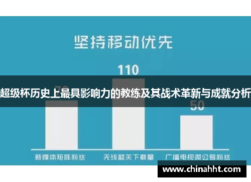 超级杯历史上最具影响力的教练及其战术革新与成就分析