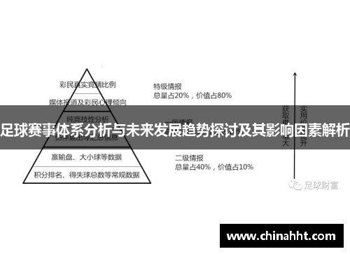 足球赛事体系分析与未来发展趋势探讨及其影响因素解析 足球赛事体系分析与未来发展趋势探讨及其影响因素解析
