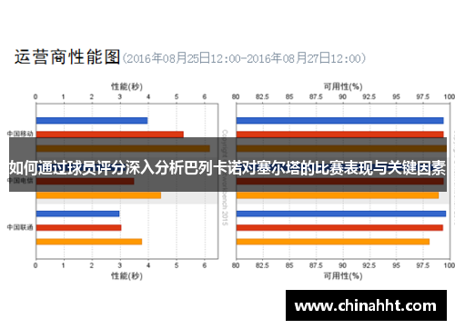 如何通过球员评分深入分析巴列卡诺对塞尔塔的比赛表现与关键因素